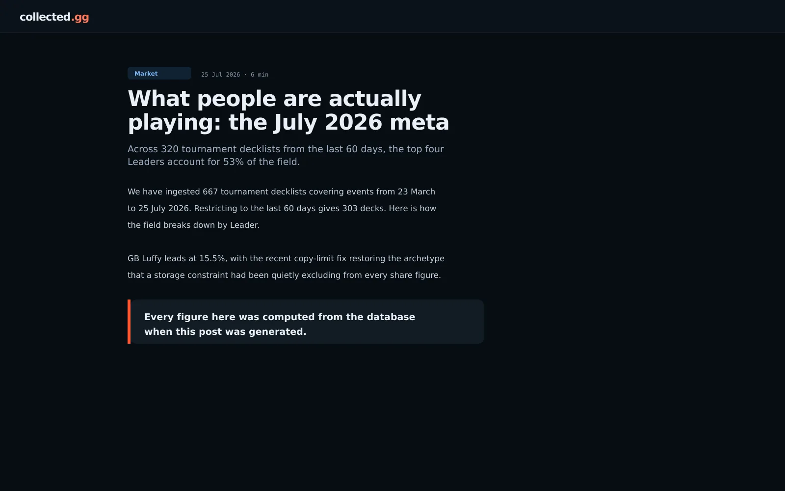 Blog screen
